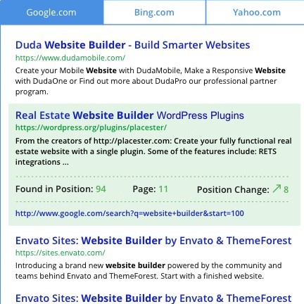 Jaaxy Site Rank