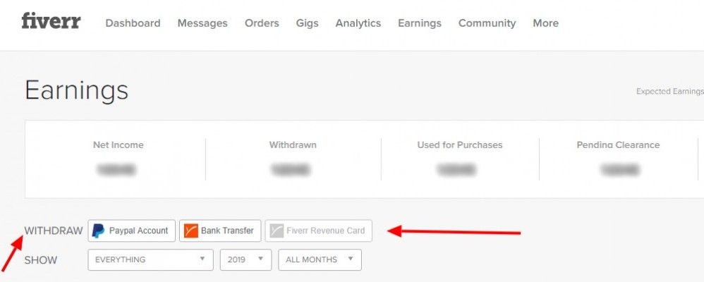 fiverr earning withdrawal screenshot