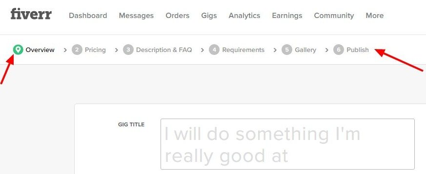 fiverr gig set up screenshot