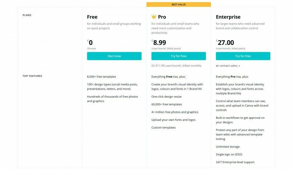 Canva Free Canva Pro and Canva Enterprise Plans