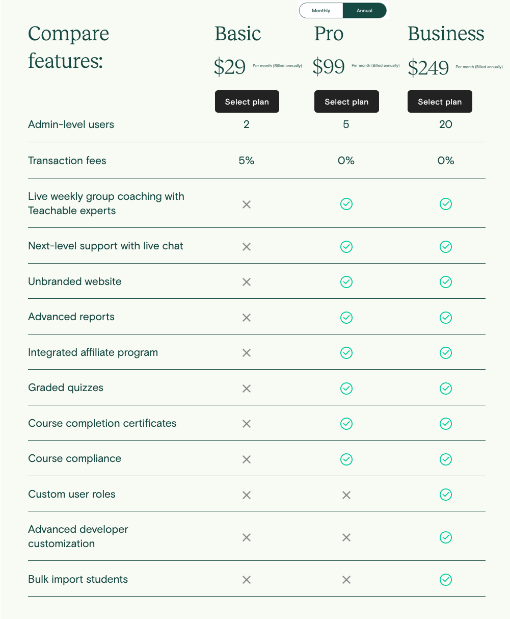 Teachable Year-End Offer 3 Plans Features Comparison