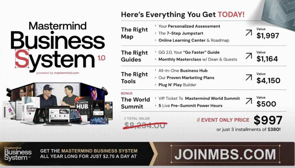 Mastermind Business System Review - Official Bonus from The Game Has Changed Day 2