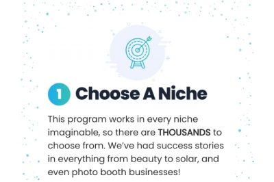 Blake Nubar Partner Program - How Does It Work-1-Choose A Niche