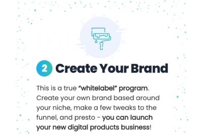 Blake Nubar Partner Program - How Does It Work-2-Create Your Brand